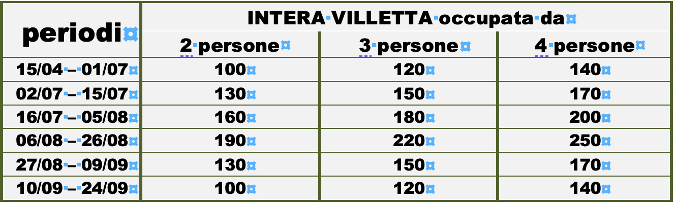 Tariffe 2022 B&B dei Fiori